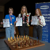 Latvijas jauniešu čempionāts šahā 2023