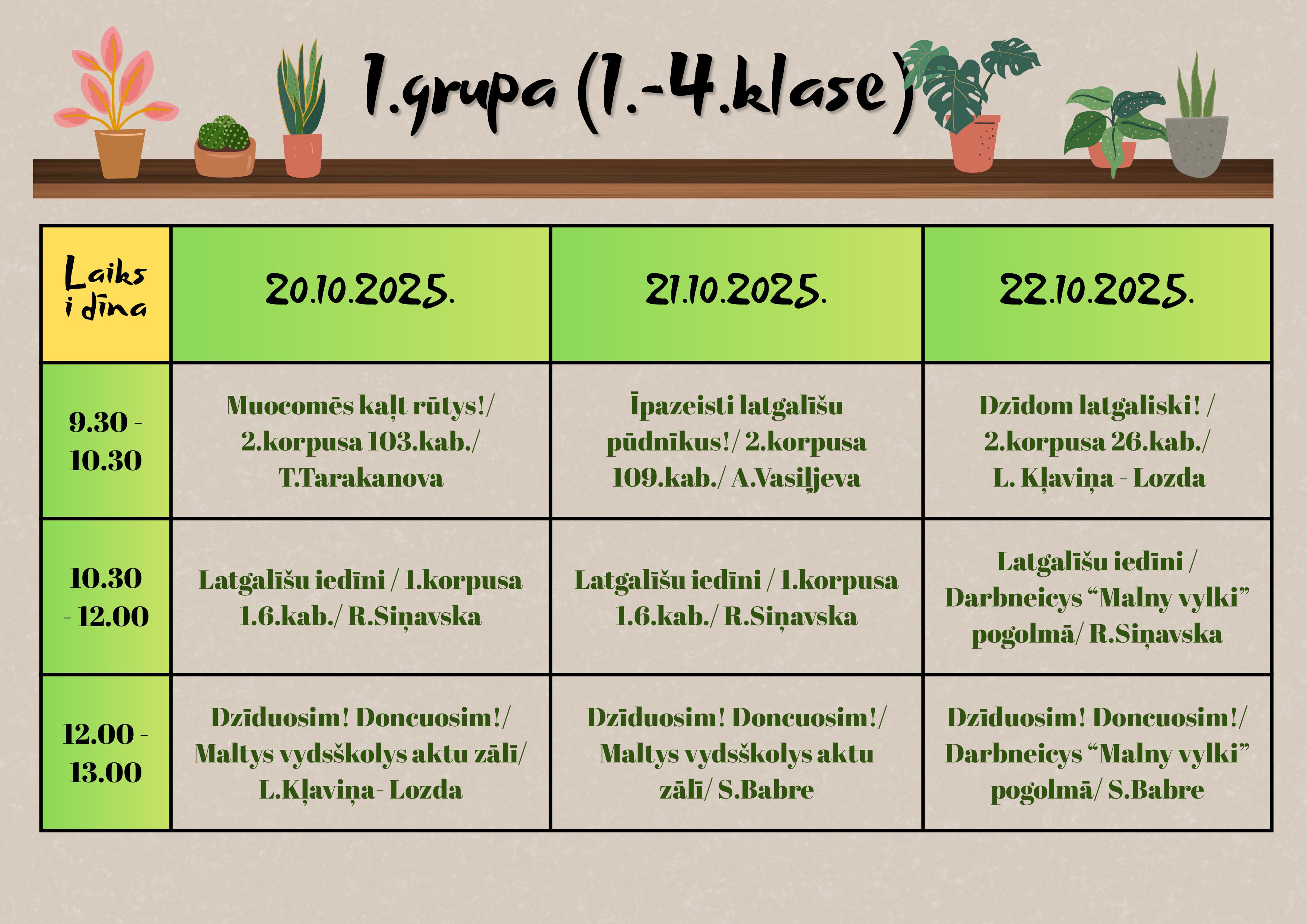Vasali breivlaikā 2025 2 images 1